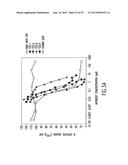 TRANSGENIC MAMMALS HAVING HUMAN IG LOCI INCLUDING PLURAL VH AND VK REGIONS     AND ANTIBODIES PRODUCED THEREFROM diagram and image