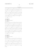 TRANSGENIC MAMMALS HAVING HUMAN IG LOCI INCLUDING PLURAL VH AND VK REGIONS     AND ANTIBODIES PRODUCED THEREFROM diagram and image