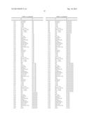 USE OF ANTHRANILAMIDE COMPOUNDS IN SOIL AND SEED TREATMENT APPLICATION     METHODS diagram and image