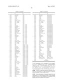 USE OF ANTHRANILAMIDE COMPOUNDS IN SOIL AND SEED TREATMENT APPLICATION     METHODS diagram and image