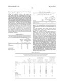 USE OF ANTHRANILAMIDE COMPOUNDS IN SOIL AND SEED TREATMENT APPLICATION     METHODS diagram and image