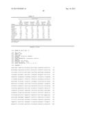 SOY PROTEIN PRODUCTS HAVING ALTERED CHARACTERISTICS diagram and image