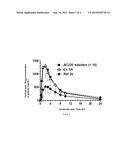 TABLET CONTAINING COMPOSITE WITH CYCLODEXTRIN diagram and image