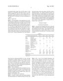 TABLET CONTAINING COMPOSITE WITH CYCLODEXTRIN diagram and image