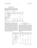 TABLET CONTAINING COMPOSITE WITH CYCLODEXTRIN diagram and image