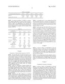 TABLET CONTAINING COMPOSITE WITH CYCLODEXTRIN diagram and image