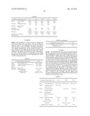 TABLET CONTAINING COMPOSITE WITH CYCLODEXTRIN diagram and image