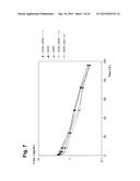 METHOD FOR PRODUCING A LIPID PARTICLE, THE LIPID PARTICLE ITSELF AND ITS     USE diagram and image