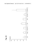 METHOD FOR PRODUCING A LIPID PARTICLE, THE LIPID PARTICLE ITSELF AND ITS     USE diagram and image