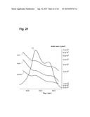 METHOD FOR PRODUCING A LIPID PARTICLE, THE LIPID PARTICLE ITSELF AND ITS     USE diagram and image