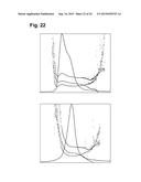 METHOD FOR PRODUCING A LIPID PARTICLE, THE LIPID PARTICLE ITSELF AND ITS     USE diagram and image