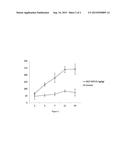 Specific Delivery of Toxins Conjugated with Antiobodies to Activate     Matripase diagram and image