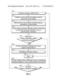 PATIENT-SPECIFIC MEDICATION MANAGEMENT SYSTEM diagram and image