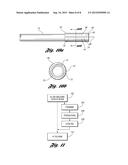 BALLOON CATHETER AND METHOD FOR MAKING SAME diagram and image