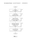 PATIENT ALIGNMENT SYSTEM WITH EXTERNAL MEASUREMENT AND OBJECT COORDINATION     FOR RADIATION THERAPY SYSTEM diagram and image