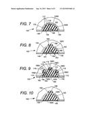 Golf Club Head or Other Ball Striking Device Having Impact-Influencing     Body Features diagram and image