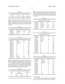 Simultaneous Production of Base Oil and Fuel Components from Renewable     Feedstock diagram and image