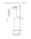 Coating Film Forming Apparatus, Coating Film Forming Method, and Storage     Medium diagram and image