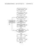 OPERATION OF LANDFILL SITES diagram and image