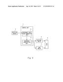 CONTROL DEVICE, CONTROL METHOD AND CONTROL PROGRAM diagram and image