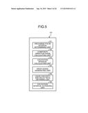 LIQUID DISCHARGE APPARATUS AND METHOD FOR DRIVING LIQUID DISCHARGE HEAD diagram and image