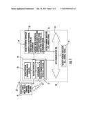 VEHICLE CONTROL SYSTEM INCLUDING ACCELEROMETER BASED SECURITY WARNING AND     RELATED METHODS diagram and image