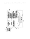 VEHICLE CONTROL SYSTEM INCLUDING ACCELEROMETER BASED SECURITY WARNING AND     RELATED METHODS diagram and image