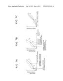 MASTER CYLINDER AND MASTER CYLINDER APPARATUS diagram and image