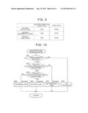 MASTER CYLINDER AND MASTER CYLINDER APPARATUS diagram and image