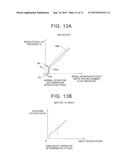 MASTER CYLINDER AND MASTER CYLINDER APPARATUS diagram and image