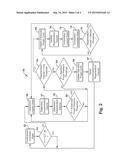 Air Dryer Purge Controller and Method diagram and image