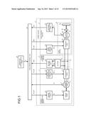 CONTROL DEVICE FOR HYBRID VEHICLE diagram and image