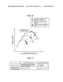 CONTROL DEVICE FOR HYBRID VEHICLE diagram and image