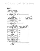 VEHICLE CONTROL SYSTEM diagram and image