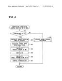 VEHICLE CONTROL SYSTEM diagram and image