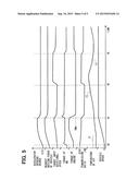 VEHICLE CONTROL SYSTEM diagram and image