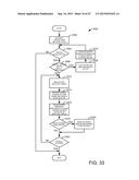 METHODS AND SYSTEMS FOR ADJUSTING DRIVELINE DISCONNECT CLUTCH OPERATION diagram and image