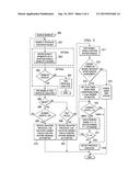 VEHICLE SOBRIETY INTERLOCK SYSTEMS AND METHODS WITH VEHICLE WARM-UP     SUPPORT diagram and image