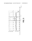 DRIVER DROWSINESS DETECTION diagram and image