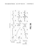 DRIVER DROWSINESS DETECTION diagram and image