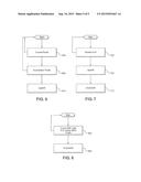 Method and System for Warning a Driver of a Motor Vehicle diagram and image