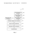 Systems and Methods for Vehicle Control diagram and image