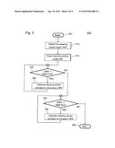 METHOD FOR OPERATING A STEERING SYSTEM, A STEERING SYSTEM AND A VEHICLE diagram and image