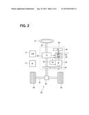 CONTROL UNIT AND ELECTRIC POWER STEERING APPARATUS HAVING THE CONTROL UNIT diagram and image