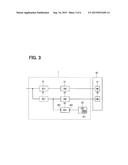 CONTROL UNIT AND ELECTRIC POWER STEERING APPARATUS HAVING THE CONTROL UNIT diagram and image