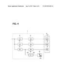 CONTROL UNIT AND ELECTRIC POWER STEERING APPARATUS HAVING THE CONTROL UNIT diagram and image