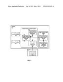 Trailer backup assist system using gesture commands and method diagram and image