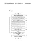 ROOM TEMPERATURE BONDING APPARATUS AND ROOM TEMPERATURE BONDING METHOD diagram and image