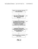 DENSIFICATION OF CARBON-CARBON COMPOSITE MATERIAL WITH COPNA RESIN diagram and image