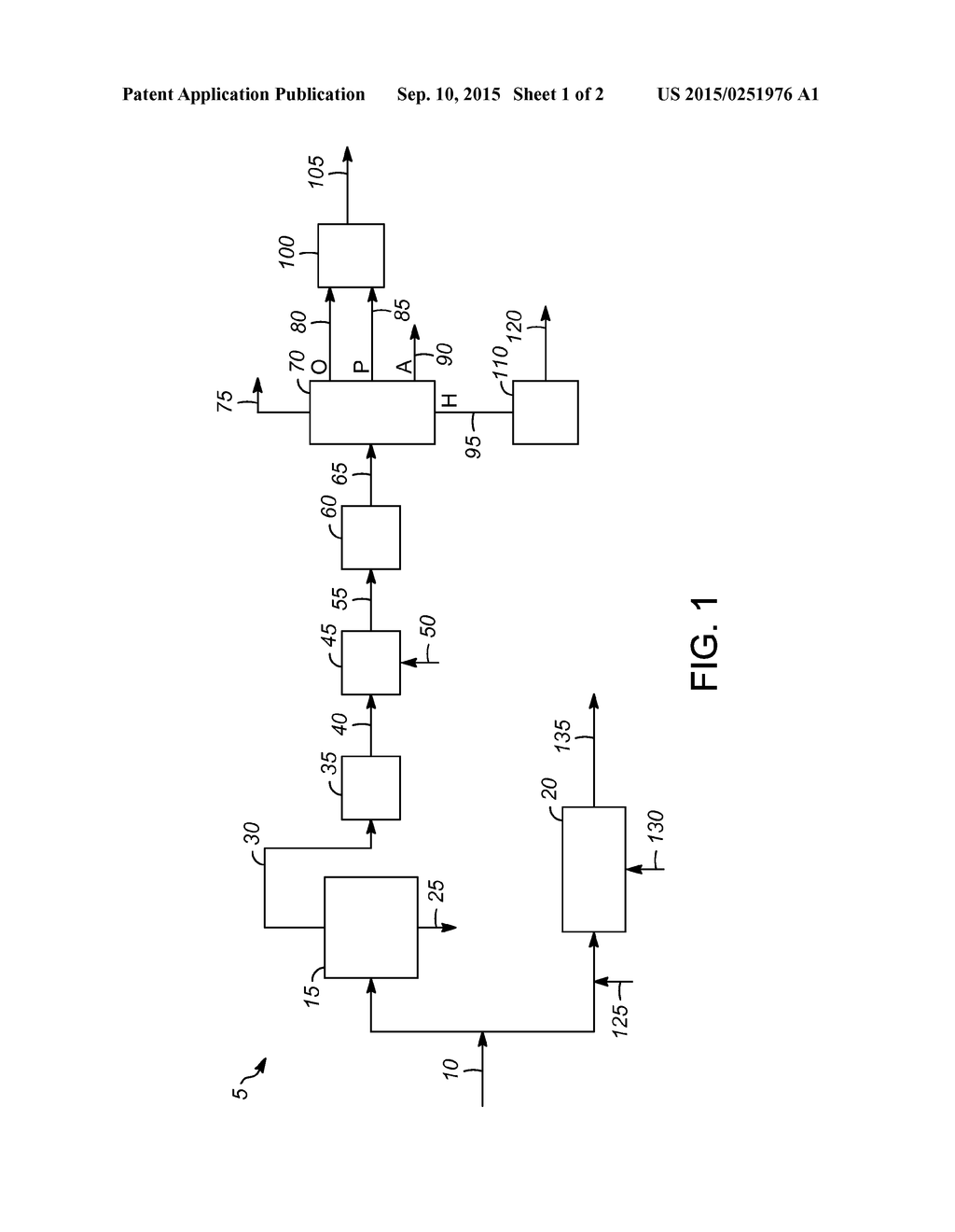 METHOD OF CONVERTING A COAL TO CHEMICALS - diagram, schematic, and image 02